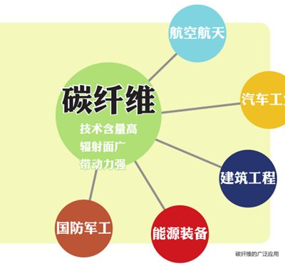 專業承重墻加固公司 排行（選擇專業承重墻加固公司有哪些風險？） 北京鋼結構設計問答