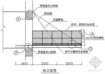 鋼結構螺栓施工方法 鋼結構蹦極設計 第1張 鋼結構螺栓施工方法 鋼結構蹦極設計 第1張