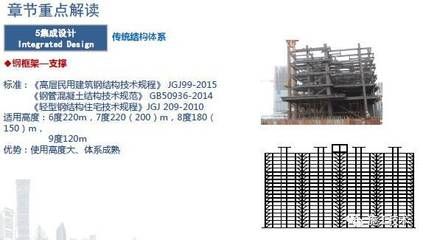 鋼結構設計規范GB50017最新 結構工業鋼結構施工 第5張 鋼結構設計規范GB50017最新 結構工業鋼結構施工 第5張