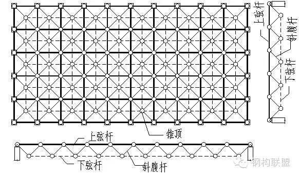網(wǎng)架是做什么的(網(wǎng)架在現(xiàn)代建筑設(shè)計中的應(yīng)用) 結(jié)構(gòu)砌體施工 第4張 網(wǎng)架是做什么的(網(wǎng)架在現(xiàn)代建筑設(shè)計中的應(yīng)用) 結(jié)構(gòu)砌體施工 第4張