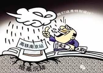 地基沉降措施 北京網架設計 第3張 地基沉降措施 北京網架設計 第3張