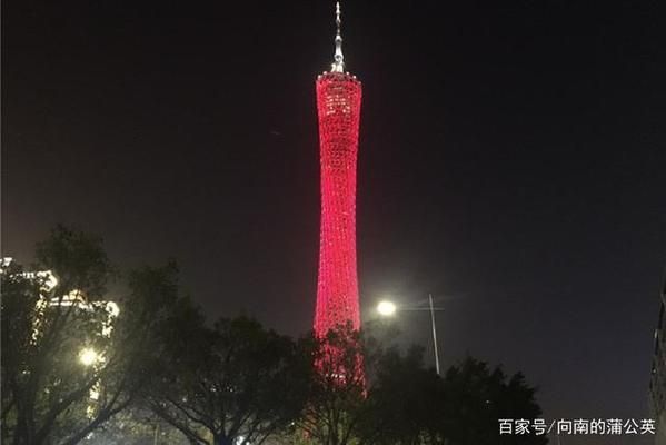 異型鋼結構預變形技術(關于異型鋼結構預變形技術的幾個關鍵點) 結構工業(yè)鋼結構設計 第4張 異型鋼結構預變形技術(關于異型鋼結構預變形技術的幾個關鍵點) 結構工業(yè)鋼結構設計 第4張