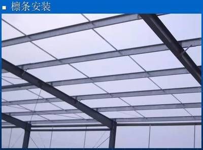 天津小區改造項目（天津小區改造項目的目的） 北京鋼結構設計問答