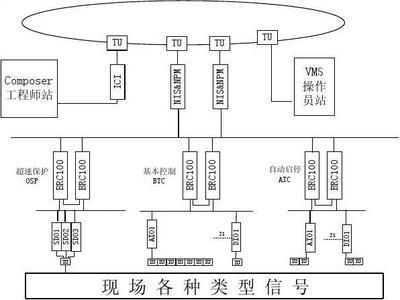 配網(wǎng)設計工程師怎么樣(配網(wǎng)設計工程師是一個具有廣闊發(fā)展前景和較高薪資待遇的職業(yè)) 結(jié)構(gòu)砌體設計 第4張 配網(wǎng)設計工程師怎么樣(配網(wǎng)設計工程師是一個具有廣闊發(fā)展前景和較高薪資待遇的職業(yè)) 結(jié)構(gòu)砌體設計 第4張