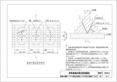 學校設計概念圖（基于學校設計概念圖中提到的可持續性措施有哪些）