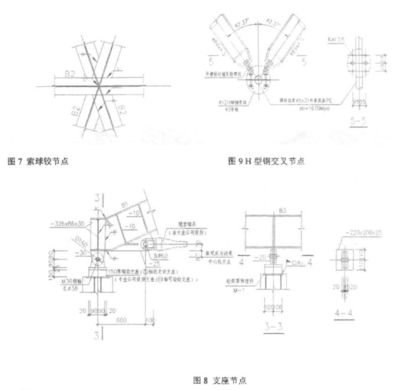 鋼結(jié)構(gòu)的螺栓連接傳力機(jī)理 鋼結(jié)構(gòu)玻璃棧道設(shè)計(jì) 第3張 鋼結(jié)構(gòu)的螺栓連接傳力機(jī)理 鋼結(jié)構(gòu)玻璃棧道設(shè)計(jì) 第3張
