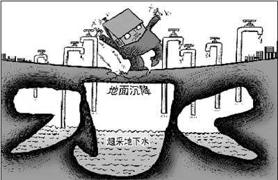 北京地面沉降原因(北京地面沉降的主要原因可以歸納為以下幾個方面) 結構工業裝備施工 第1張 北京地面沉降原因(北京地面沉降的主要原因可以歸納為以下幾個方面) 結構工業裝備施工 第1張