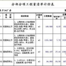 鋼結構廠房多少錢一平方能干人工費(鋼結構廠房人工費按平米計算時大概在30元每平方米不等) 鋼結構門式鋼架施工 第1張 鋼結構廠房多少錢一平方能干人工費(鋼結構廠房人工費按平米計算時大概在30元每平方米不等) 鋼結構門式鋼架施工 第1張