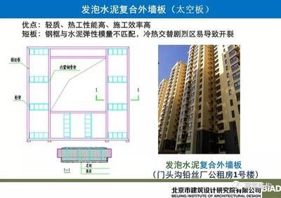 鋼結構住宅外墻板(鋼結構住宅外墻板的價格對比) 北京網架設計 第1張 鋼結構住宅外墻板(鋼結構住宅外墻板的價格對比) 北京網架設計 第1張