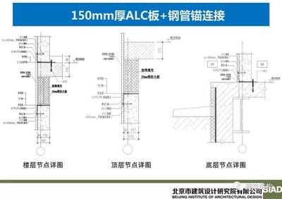 鋼結構住宅外墻板(鋼結構住宅外墻板的價格對比) 北京網架設計 第4張 鋼結構住宅外墻板(鋼結構住宅外墻板的價格對比) 北京網架設計 第4張