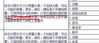 鋼結(jié)構(gòu)螺栓需要另外計(jì)算嗎山東(山東鋼結(jié)構(gòu)螺栓規(guī)格選擇指南鋼結(jié)構(gòu)螺栓需要另外計(jì)算嗎) 結(jié)構(gòu)機(jī)械鋼結(jié)構(gòu)施工 第5張 鋼結(jié)構(gòu)螺栓需要另外計(jì)算嗎山東(山東鋼結(jié)構(gòu)螺栓規(guī)格選擇指南鋼結(jié)構(gòu)螺栓需要另外計(jì)算嗎) 結(jié)構(gòu)機(jī)械鋼結(jié)構(gòu)施工 第5張