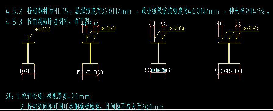 鋼結(jié)構(gòu)上焊栓釘多少錢一個(gè)（鋼結(jié)構(gòu)上焊栓釘多少錢一個(gè)鋼結(jié)構(gòu)上焊栓釘多少錢一個(gè)） 結(jié)構(gòu)工業(yè)裝備設(shè)計(jì) 第5張