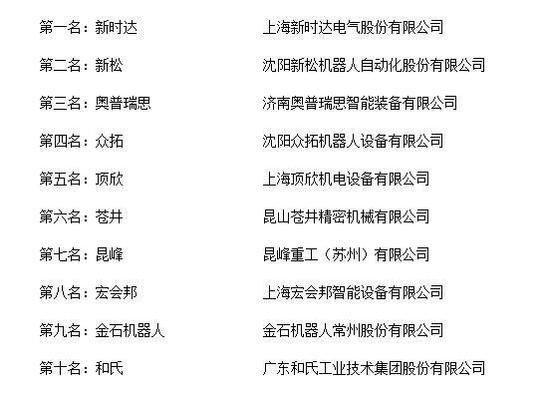 桁架生產廠家排名(桁架廠家排名) 鋼結構鋼結構螺旋樓梯設計 第2張 桁架生產廠家排名(桁架廠家排名) 鋼結構鋼結構螺旋樓梯設計 第2張