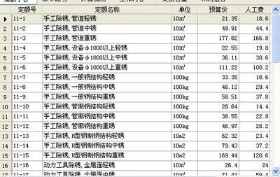 鋼結構除銹噴漆人工費(鋼結構除銹噴漆的人工費) 鋼結構門式鋼架施工 第3張 鋼結構除銹噴漆人工費(鋼結構除銹噴漆的人工費) 鋼結構門式鋼架施工 第3張