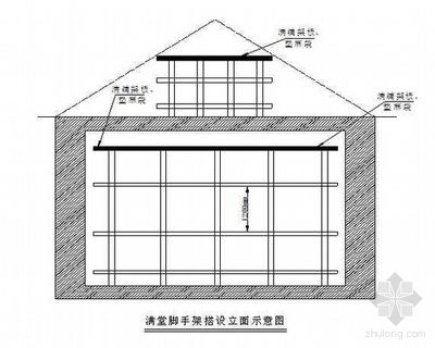 磚混結構墻拆除的加固方案怎么寫 建筑消防施工 第4張 磚混結構墻拆除的加固方案怎么寫 建筑消防施工 第4張
