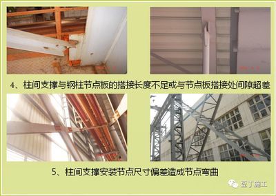 鋼結構設計規范GB50017-2020柱間支撐(《鋼結構設計規范》gb50017-2020對柱間支撐) 鋼結構跳臺設計 第5張 鋼結構設計規范GB50017-2020柱間支撐(《鋼結構設計規范》gb50017-2020對柱間支撐) 鋼結構跳臺設計 第5張