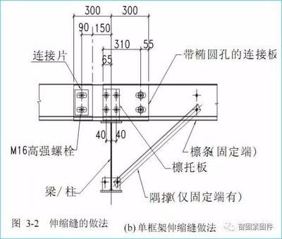 鋼結構高強螺栓連接標準詳圖 結構工業裝備設計 第1張 鋼結構高強螺栓連接標準詳圖 結構工業裝備設計 第1張