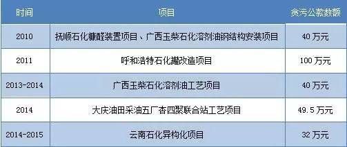 鋼結構勞務分包合同(鋼結構勞務分包合同的主要內容:鋼結構勞務分包合同) 結構電力行業施工 第5張 鋼結構勞務分包合同(鋼結構勞務分包合同的主要內容:鋼結構勞務分包合同) 結構電力行業施工 第5張