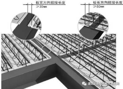 北京桁架樓承板廠家 裝飾家裝設(shè)計(jì) 第3張 北京桁架樓承板廠家 裝飾家裝設(shè)計(jì) 第3張