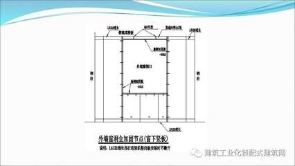 鋼結(jié)構(gòu)水電安裝實(shí)物圖（鋼結(jié)構(gòu)水電安裝實(shí)物圖搜索結(jié)果中并沒有直接相關(guān)的圖片或?qū)嵨飯D）