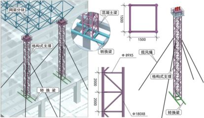鋼網架結構施工方案(鋼網架施工方案) 鋼結構框架施工 第3張 鋼網架結構施工方案(鋼網架施工方案) 鋼結構框架施工 第3張