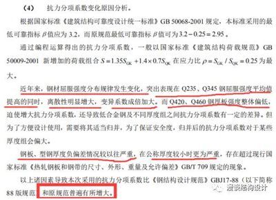 鋼結(jié)構(gòu)設(shè)計規(guī)范GB50017-2020,規(guī)定的Q235（q235鋼在鋼結(jié)構(gòu)設(shè)計中常用的一種鋼材）