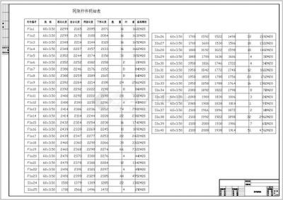 網架設計收費標準文件 鋼結構蹦極設計 第5張 網架設計收費標準文件 鋼結構蹦極設計 第5張