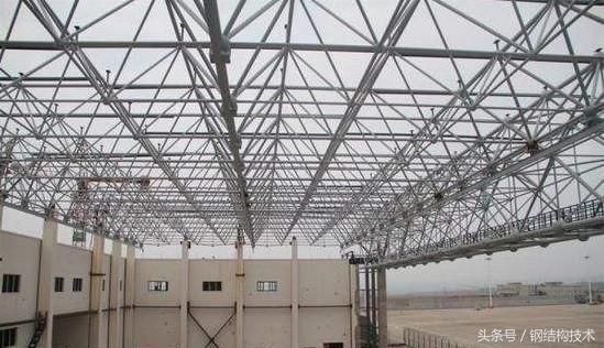 體育館建設要求（體育館建設需要考慮哪些因素以確保其功能性和安全性） 北京鋼結構設計問答