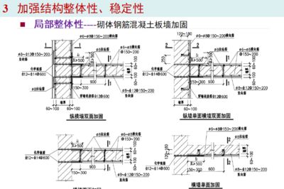 砌體加固圖集圖片(砌體加固圖集圖片包括多種砌體加固方法對比分析) 結構地下室設計 第4張 砌體加固圖集圖片(砌體加固圖集圖片包括多種砌體加固方法對比分析) 結構地下室設計 第4張