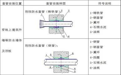 園林設計圖片大全 平面圖簡單（園林設計中如何處理硬質景觀與軟質景觀與軟質景觀的過渡）
