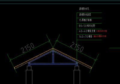 邁達斯新建項目（關于邁達斯新建項目搜索結果的公告） 建筑方案施工