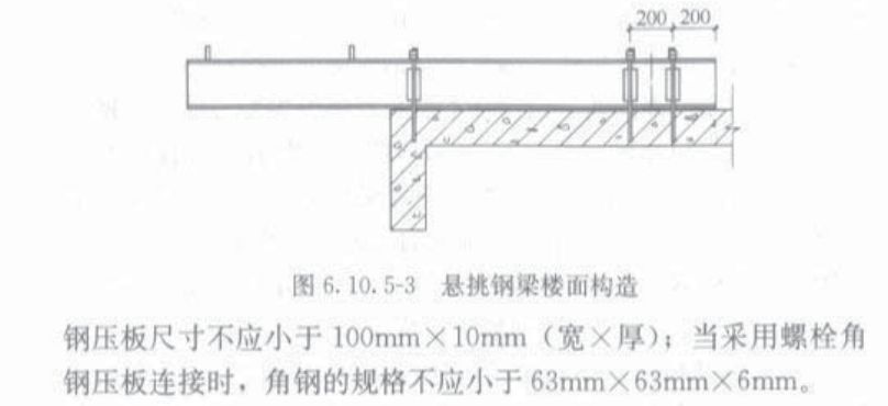 鋼梁加固規(guī)范標(biāo)準(zhǔn)最新