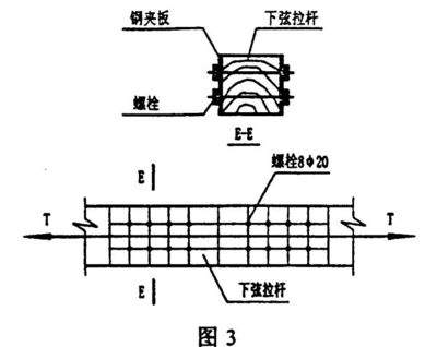 鋼結構螺栓受力分析(鋼結構螺栓受力分析的一些關鍵點) 鋼結構有限元分析設計 第4張 鋼結構螺栓受力分析(鋼結構螺栓受力分析的一些關鍵點) 鋼結構有限元分析設計 第4張