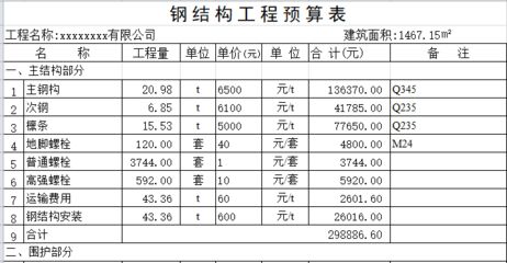 鋼結構廠房土建部分每平米造價多少了(如何控制鋼結構廠房造價) 建筑施工圖施工 第5張 鋼結構廠房土建部分每平米造價多少了(如何控制鋼結構廠房造價) 建筑施工圖施工 第5張