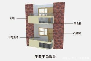 磚混結構承重墻能受多重（磚混結構承重墻安全拆除流程磚混結構承重墻安全拆除流程） 鋼結構跳臺設計 第1張