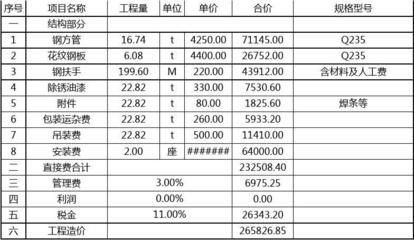 體育館建設(shè)項(xiàng)目招標(biāo)文件內(nèi)容（體育館建設(shè)項(xiàng)目招標(biāo)文件中包含了所有必要的技術(shù)規(guī)范和標(biāo)準(zhǔn)） 北京鋼結(jié)構(gòu)設(shè)計(jì)問(wèn)答