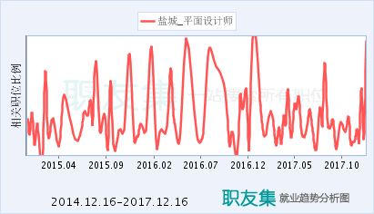 電力配網(wǎng)設(shè)計(jì)招聘(電力配網(wǎng)設(shè)計(jì)工程師招聘) 建筑方案施工 第4張 電力配網(wǎng)設(shè)計(jì)招聘(電力配網(wǎng)設(shè)計(jì)工程師招聘) 建筑方案施工 第4張