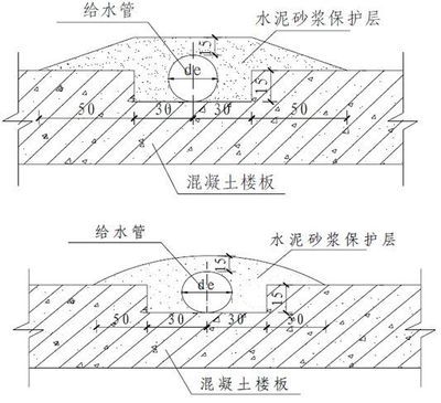 體育館設(shè)計(jì)圖紙圖片（體育館的屋頂是如何設(shè)計(jì)的以適應(yīng)不同的天氣條件） 北京鋼結(jié)構(gòu)設(shè)計(jì)問(wèn)答