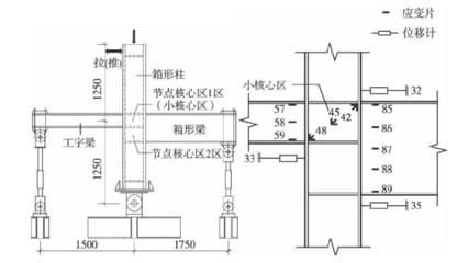 鋼結構結課論文3000(結構結課論文3000) 結構工業鋼結構設計 第4張 鋼結構結課論文3000(結構結課論文3000) 結構工業鋼結構設計 第4張