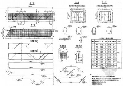 樓房空心板里面的鋼筋構造（樓房空心板內部的鋼筋構造）