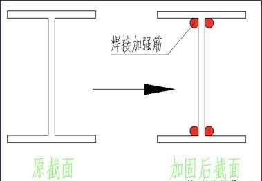 天津安管人員繼續教育考試時間（天津安管人員的繼續教育考試時間通常由天津安管人員繼續教育考試） 北京鋼結構設計問答