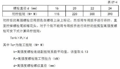 鋼結構螺栓扭矩標準參照表 結構工業裝備施工 第5張 鋼結構螺栓扭矩標準參照表 結構工業裝備施工 第5張