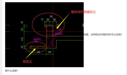 幼兒園調(diào)研總結(jié)報(bào)告怎么寫（幼兒園調(diào)研總結(jié)報(bào)告中常見的疑問句）