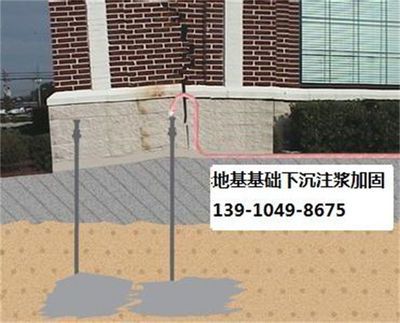 地面沉降注漿方法視頻(地面沉降注漿方法) 結構砌體設計 第3張 地面沉降注漿方法視頻(地面沉降注漿方法) 結構砌體設計 第3張