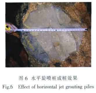 地面沉降注漿方法視頻(地面沉降注漿方法) 結構砌體設計 第2張 地面沉降注漿方法視頻(地面沉降注漿方法) 結構砌體設計 第2張