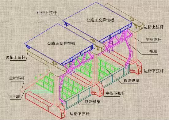 鋼梁安裝動畫視頻 鋼結構跳臺設計 第4張 鋼梁安裝動畫視頻 鋼結構跳臺設計 第4張