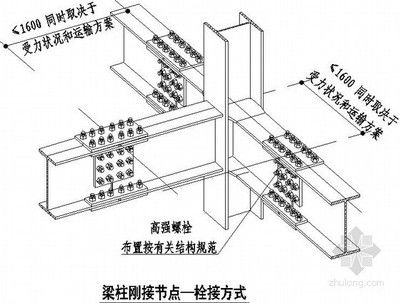 鋼結構梁柱螺栓連接(鋼結構梁柱螺栓連接與焊接比較優勢高強度螺栓的緊固技巧) 建筑消防施工 第2張 鋼結構梁柱螺栓連接(鋼結構梁柱螺栓連接與焊接比較優勢高強度螺栓的緊固技巧) 建筑消防施工 第2張