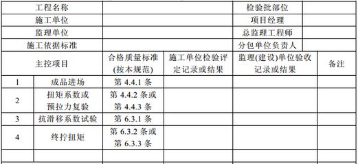 鋼結構扭矩法施工的檢查方法應符合下列哪些規定 建筑方案設計 第1張 鋼結構扭矩法施工的檢查方法應符合下列哪些規定 建筑方案設計 第1張