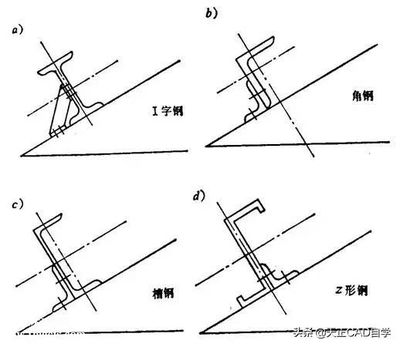 四川加固設計公司排名榜單（四川加固設計公司排名榜單中哪些公司在抗震加固領域表現突出） 北京鋼結構設計問答
