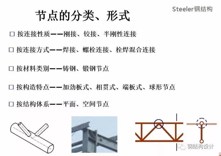 鋼結構螺栓連接和焊接連接的區別 鋼結構異形設計 第4張 鋼結構螺栓連接和焊接連接的區別 鋼結構異形設計 第4張